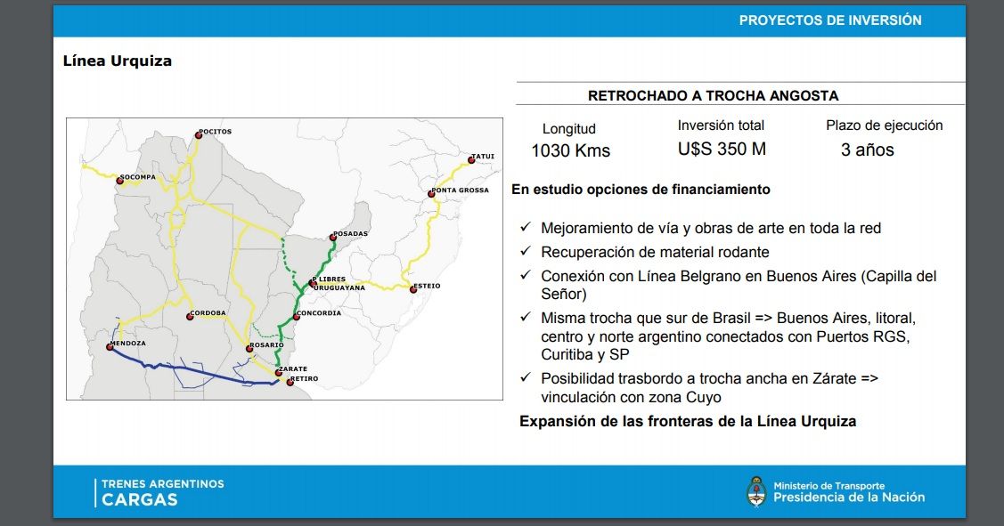 FFCC_trenes argentinos 3.jpg
