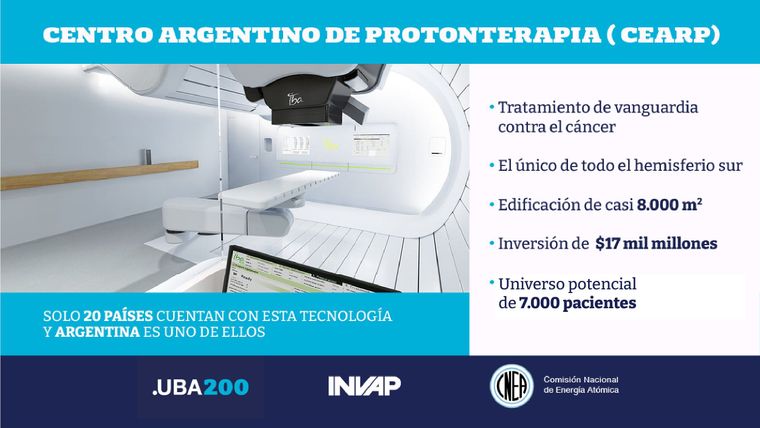 Centro Argentino de Protonterapia.jpg