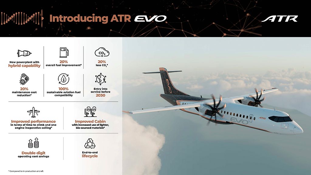 ATR-EVO-Infographic.jpg