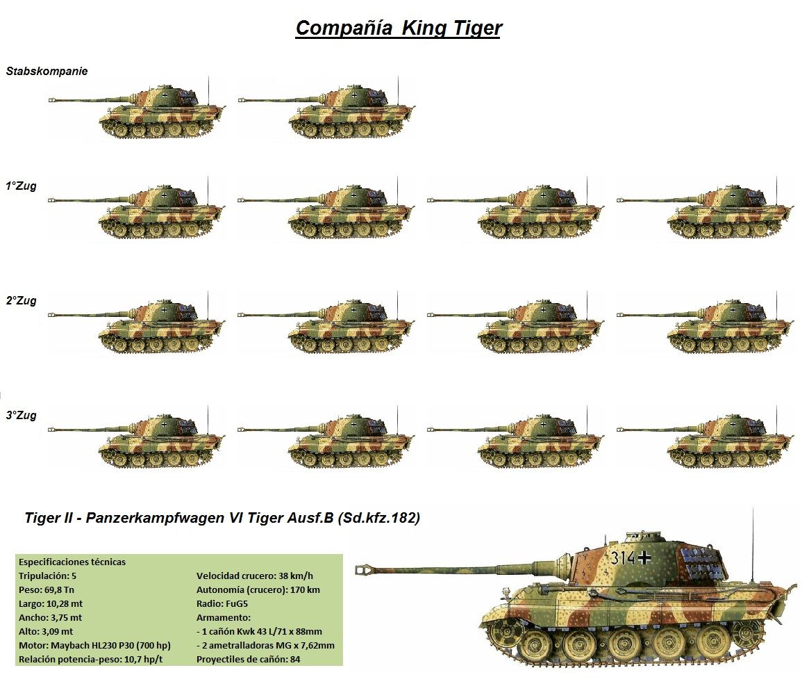 Kompanie King Tiger 1944.jpg